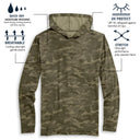 Resolve Performance Hoodie - FW23