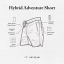 Layover Traveler Short - FW24